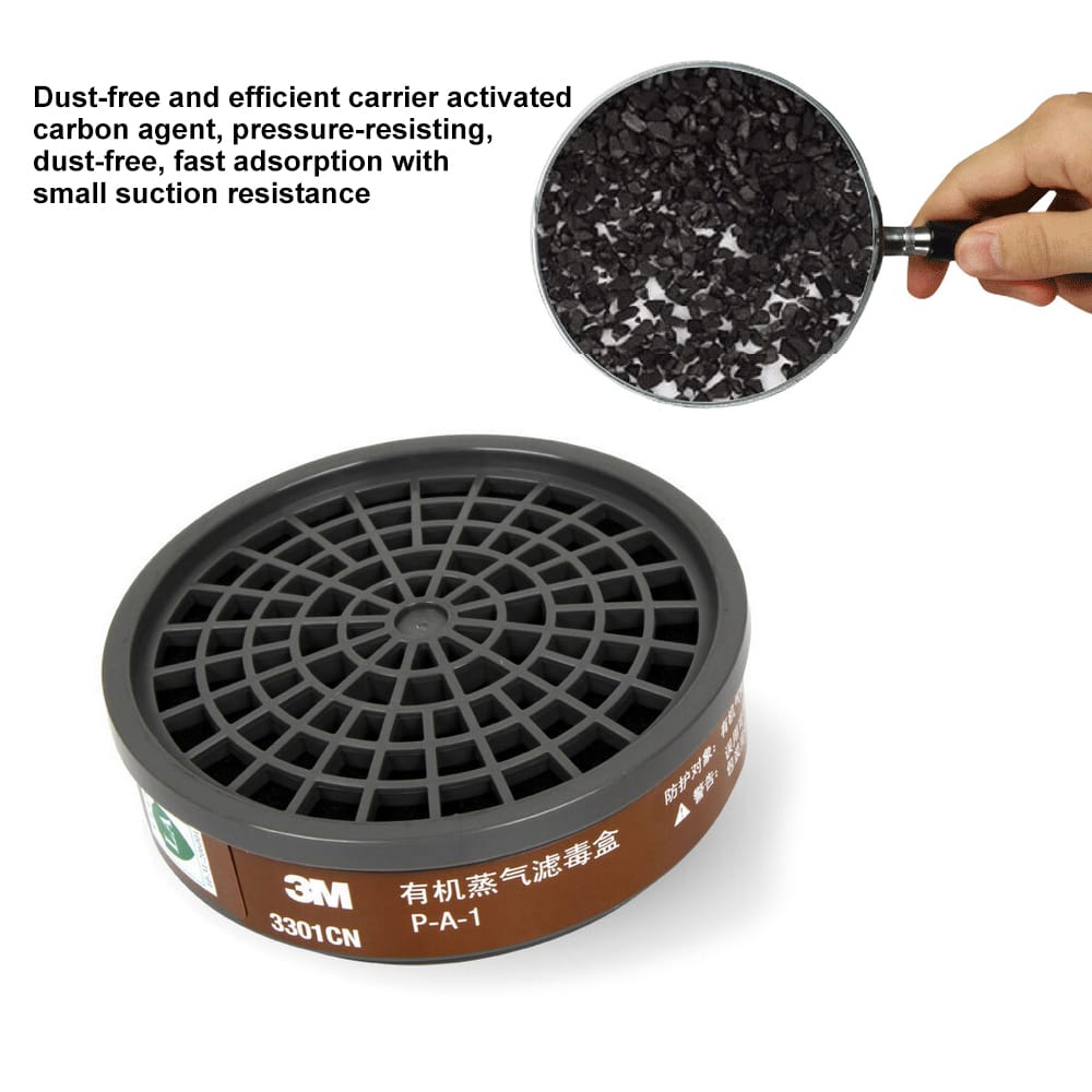 3M 3301 Gas Mask Filter Cartridge Organic Gas Painting