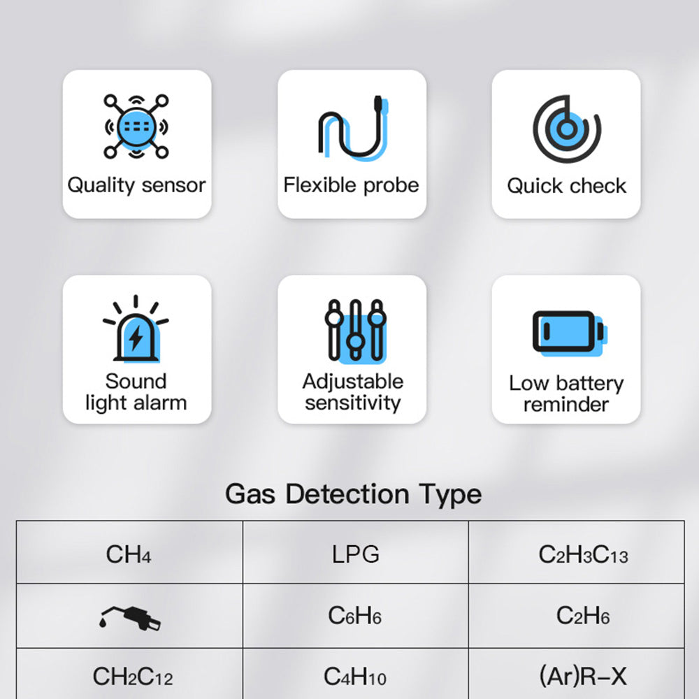 Uniqkart CGD02 Portable Digital Gas Leak Sensor Detector Air Quality Monitor Analyzer (Digital Display Concentration)
