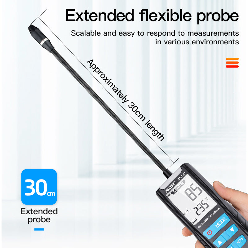 Uniqkart CGD02 Portable Digital Gas Leak Sensor Detector Air Quality Monitor Analyzer (Digital Display Concentration)