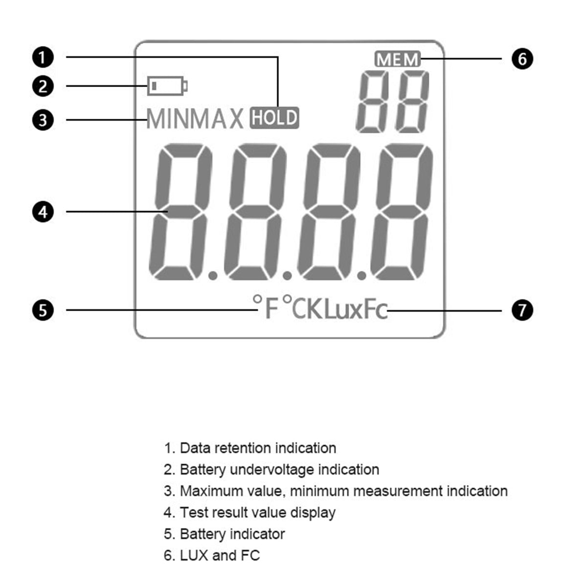Uniqkart LM610 0-100Klux Digital Luxmeter Luminometer Lux/FC Freely Switching Meter Illuminance Measuring Light Meter