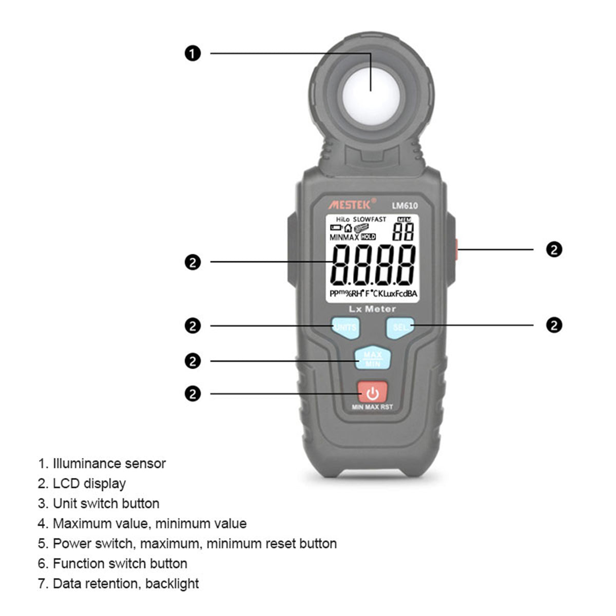 Uniqkart LM610 0-100Klux Digital Luxmeter Luminometer Lux/FC Freely Switching Meter Illuminance Measuring Light Meter