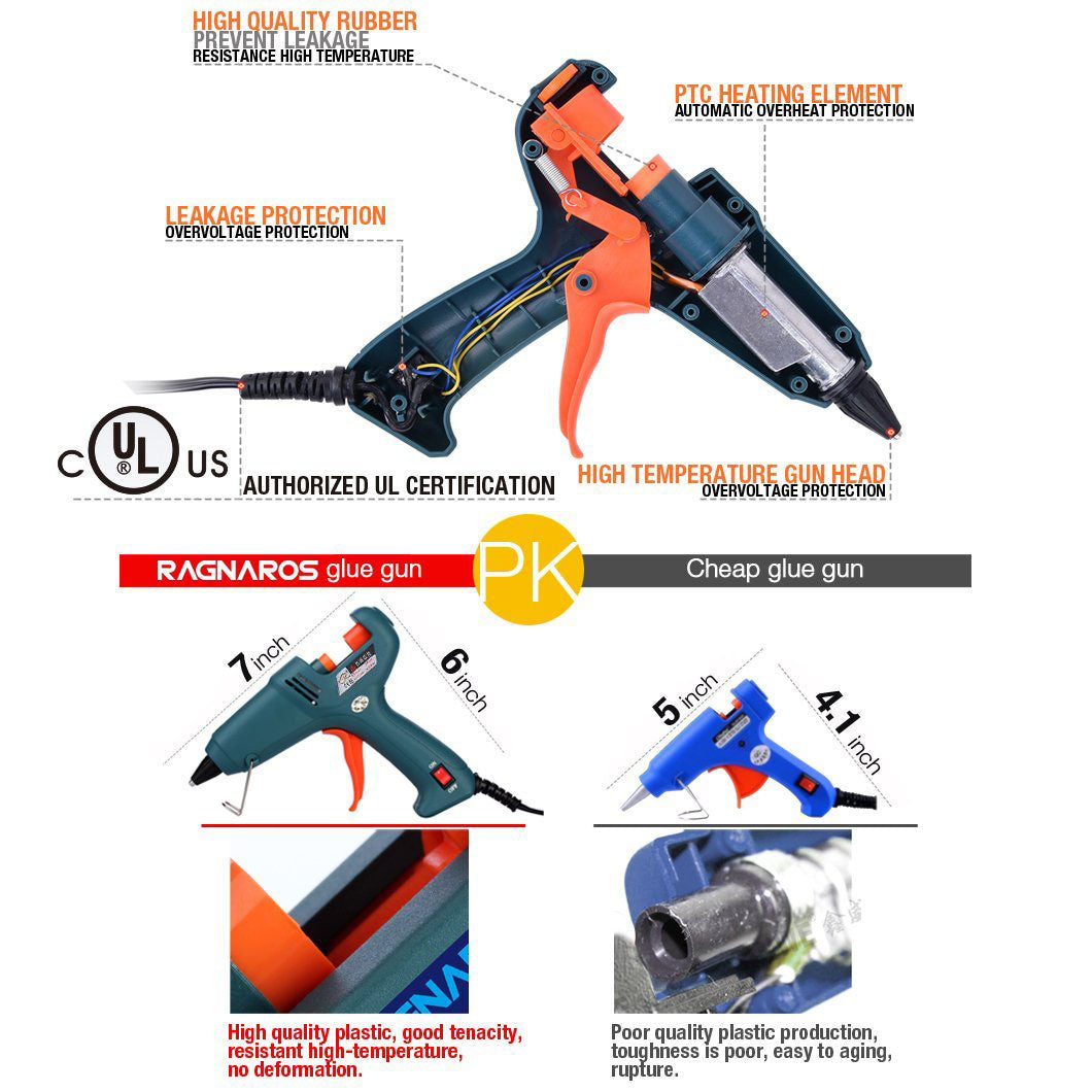 60 Watt Hot Melt Glue Gun for Arts and Crafts, Sealing and Quick Repairs (CE/RoHS) - EU Plug