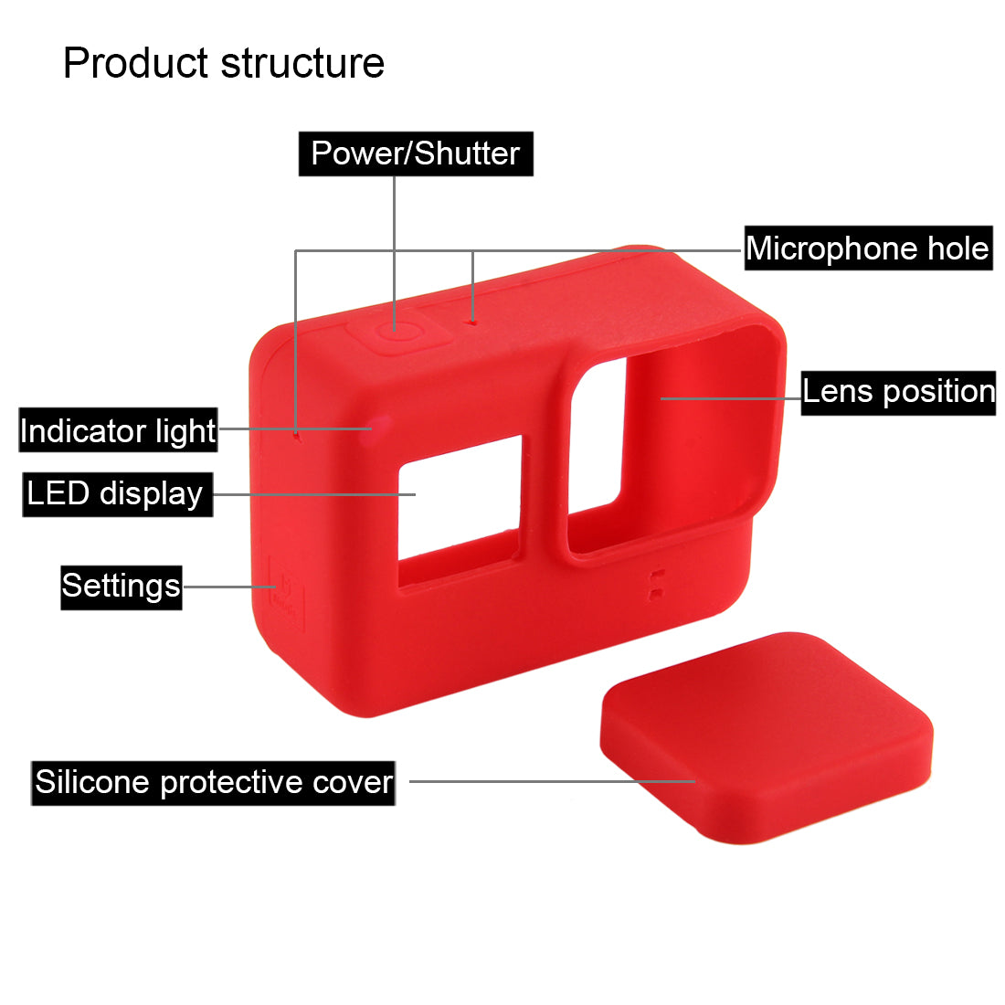 PULUZ PU189 Silicone Protective Housing Frame Case and Lens Cap for GoPro Hero 5/6/7 - Red