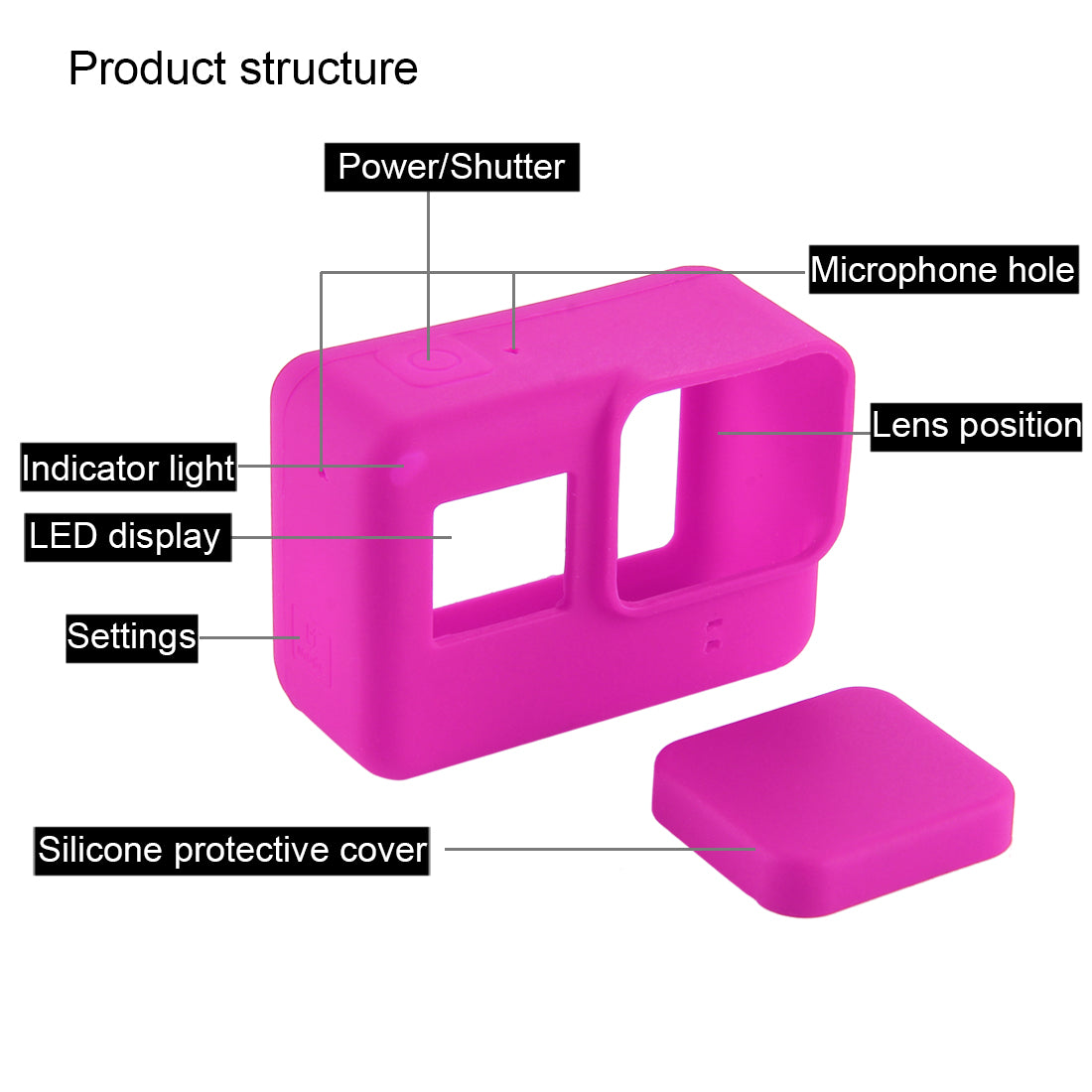 PULUZ PU189 Silicone Protective Housing Frame Case and Lens Cap for GoPro Hero 5/6/7 - Rose
