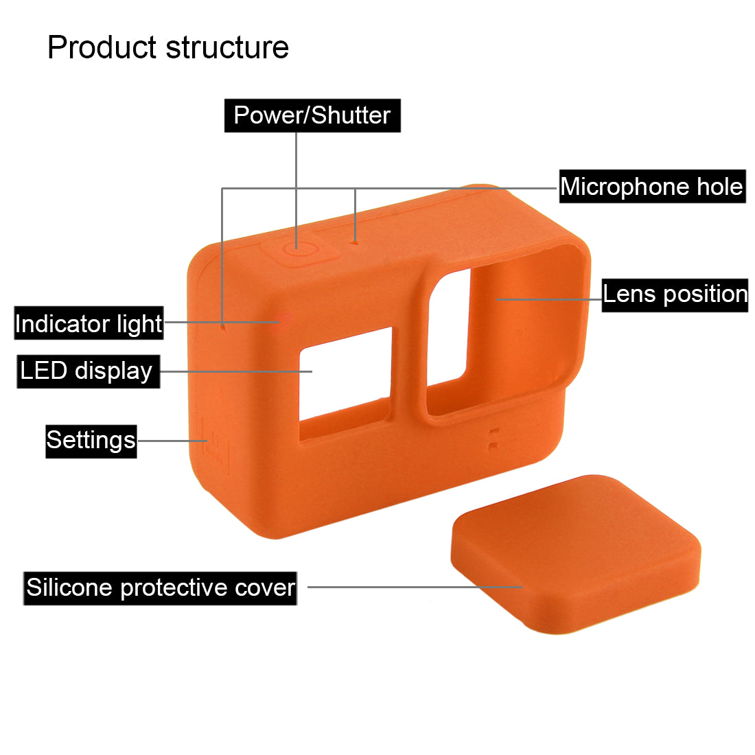 PULUZ PU189 Silicone Protective Housing Frame Case and Lens Cap for GoPro Hero 5/6/7 - Orange