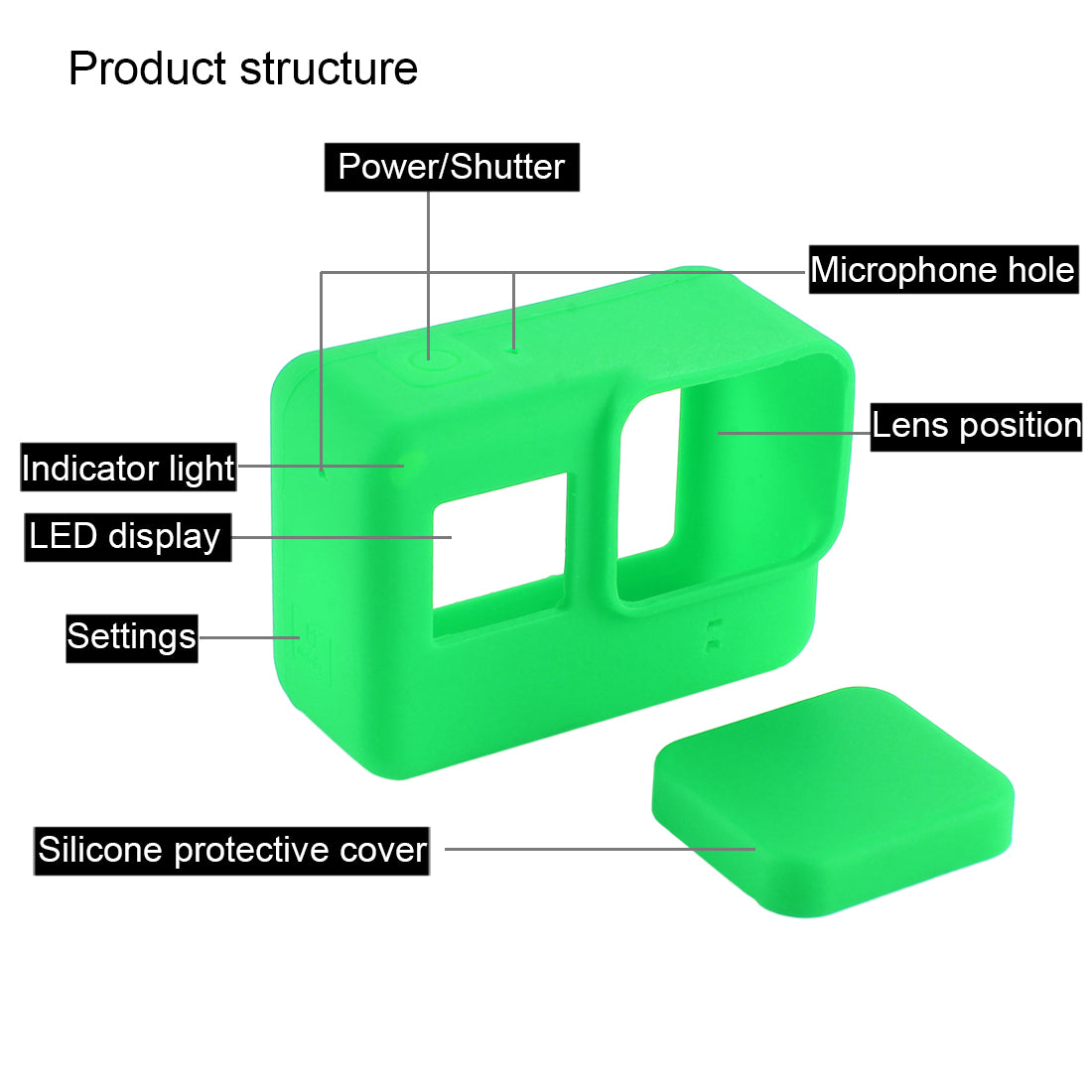 PULUZ PU189 Silicone Protective Housing Frame Case and Lens Cap for GoPro Hero 5/6/7 - Green