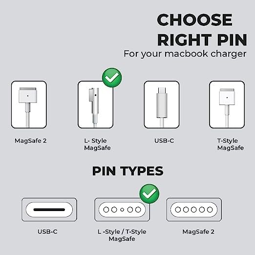 UNIQKART DC L Shape Cable Cord to Repair Adapter for A1278, A1369, A1185, Laptops (White)