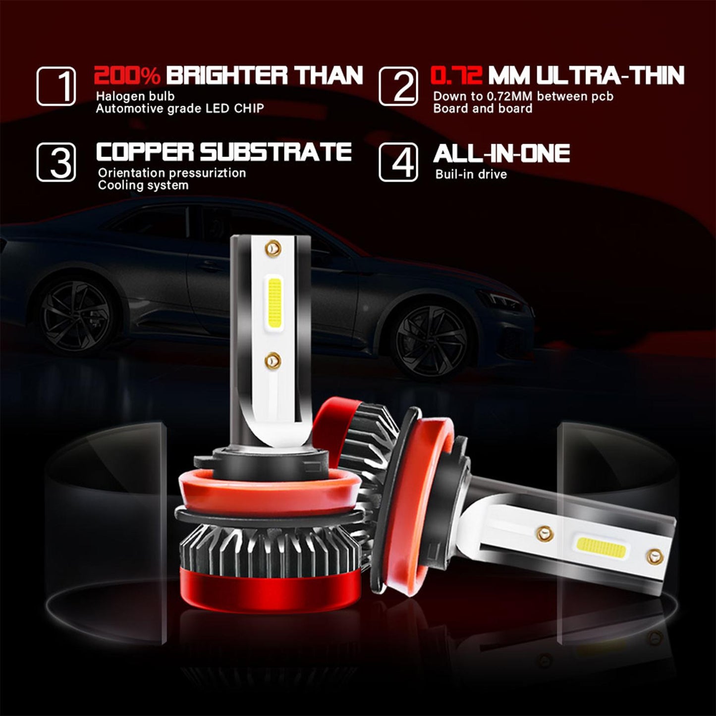 2 Pieces Car LED Headlight Bulbs Kit Fog Light Bulb Accessories H8 H9 H11