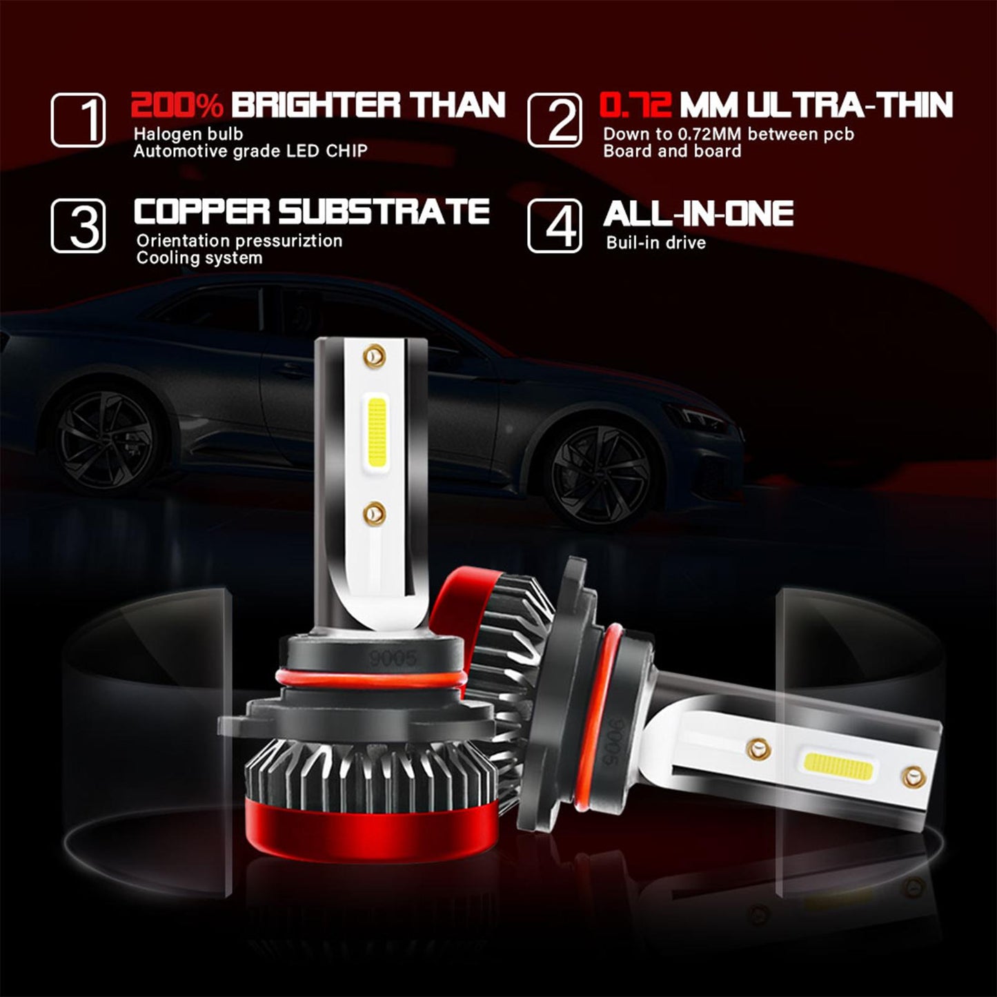 2 Pieces Car LED Headlight Bulbs Kit Fog Light Bulb Accessories 9005 HB3