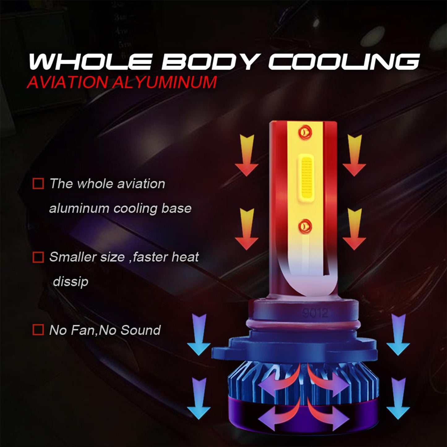 2 Pieces Car LED Headlight Bulbs Kit Fog Light Bulb Accessories 9012 HIR2