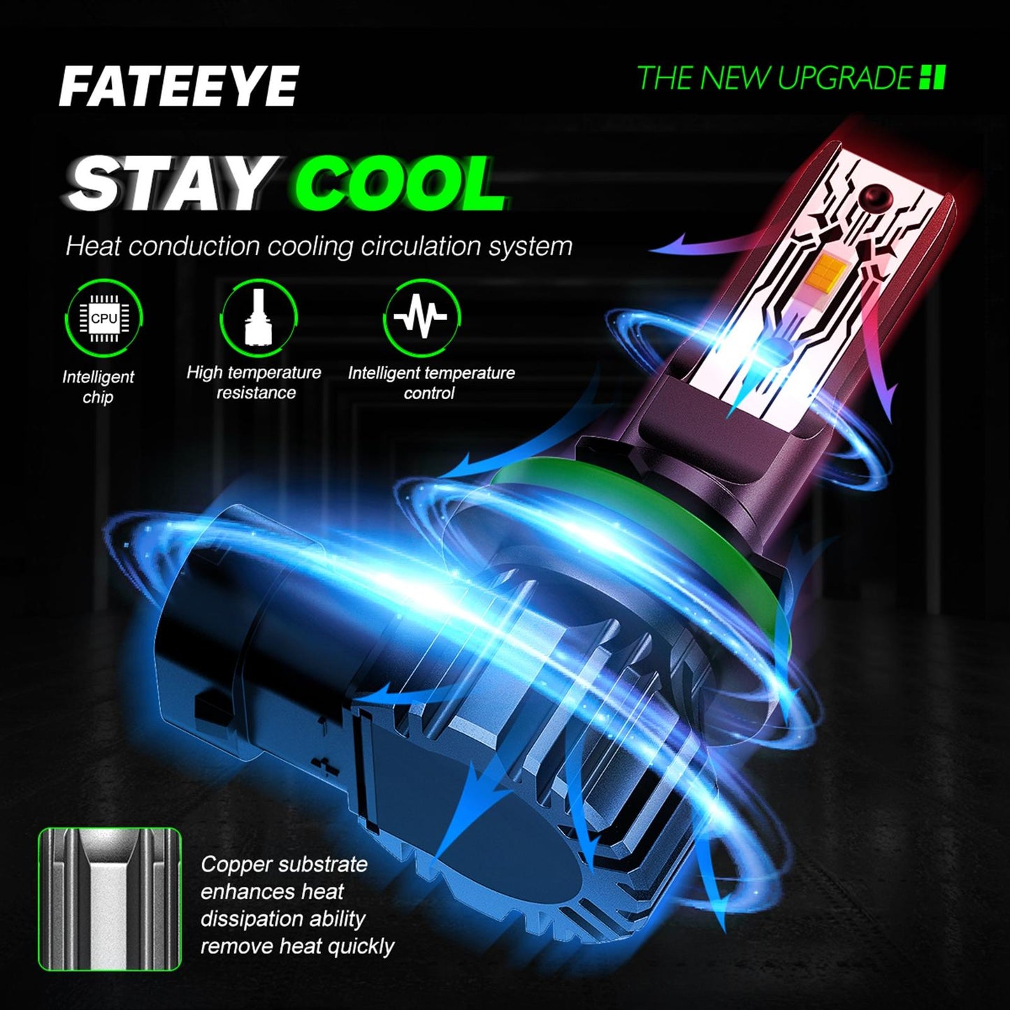 2 Pieces LED Car Headlight Bulb LED Headlight Conversion Kit 6500K Part H11