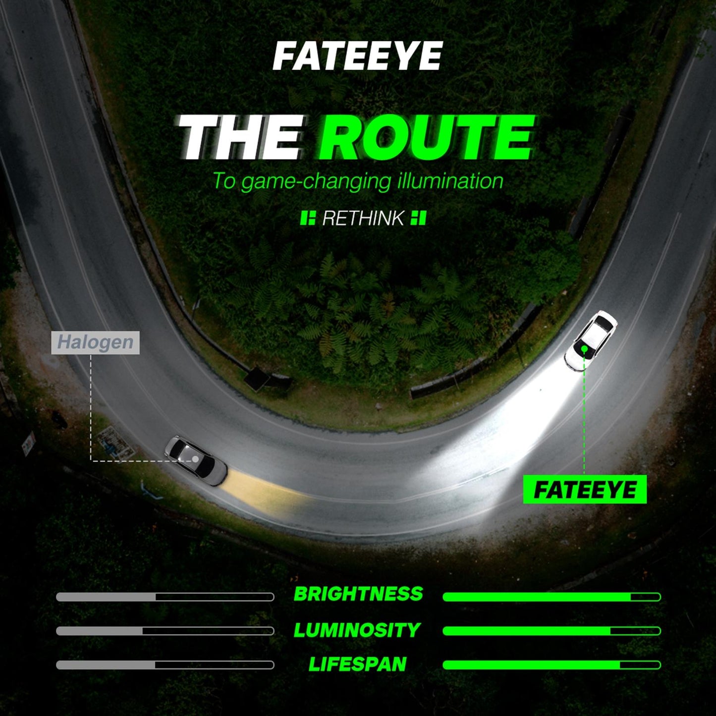 2 Pieces LED Car Headlight Bulb LED Headlight Conversion Kit 6500K Part 9005