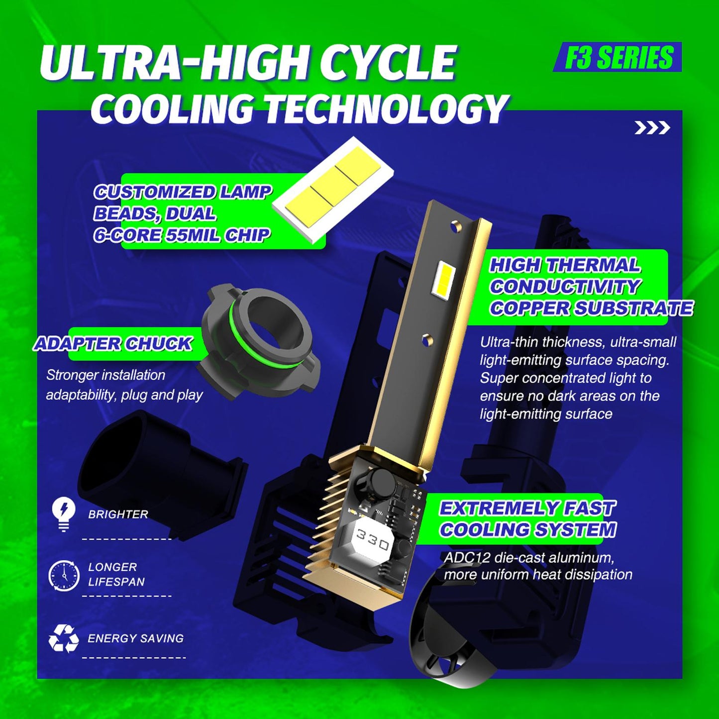 2 Pieces 100W High Power LED Headlight Bulbs 20000Lumens 6500K Cool White 9012