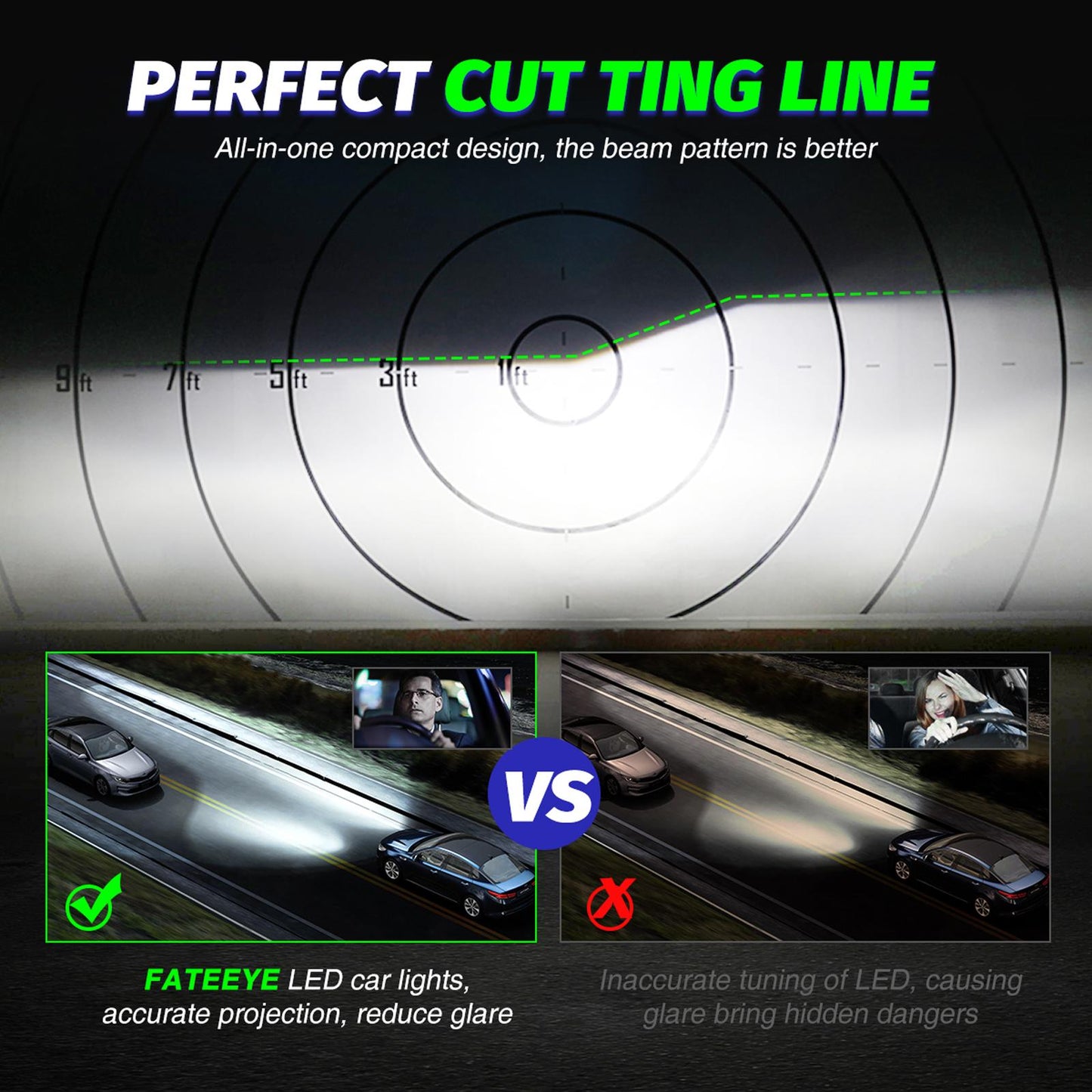 2 Pieces 100W High Power LED Headlight Bulbs 20000Lumens 6500K Cool White 9012