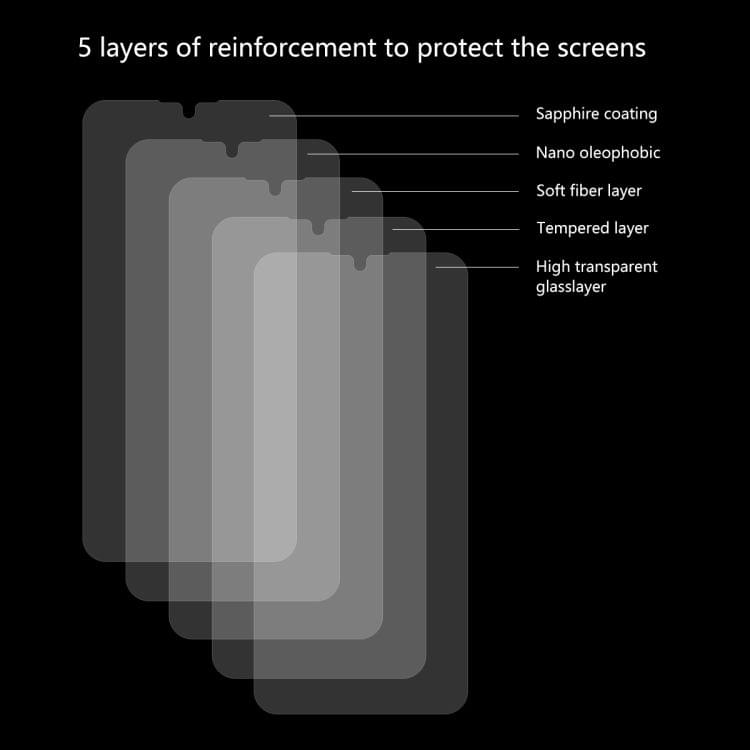 Buy ENKAY Hat-Prince 0.26mm 2.5D 9H Tempered Glass Protective Film for HUAWEI Y5 2019