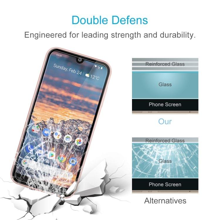 Buy 0.26mm 9H 2.5D Tempered Glass Film for Nokia 4.2