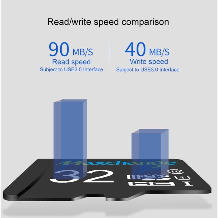 Maxchange 32GB High Speed Class10 TF(Micro SD) Memory Card for Driving Recorder