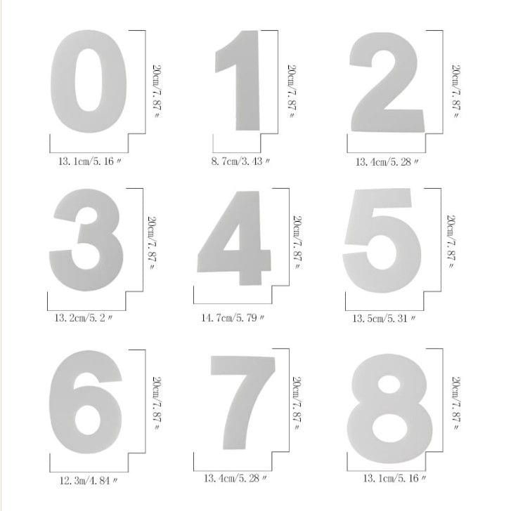 2 PCS Numbers Cake Mold Cake Decorating Tools(6#58154)