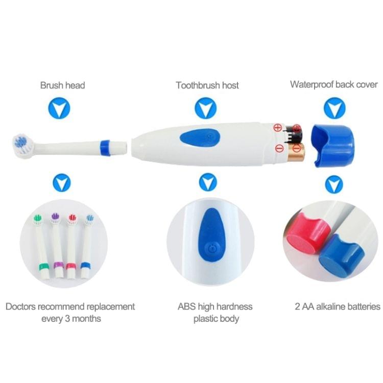 2W Creative Household Waterproof Rotary Electric Toothbrush Set with 4 Replacement Brush Heads & Base, 8500 Revolutions Per Minute(Blue)