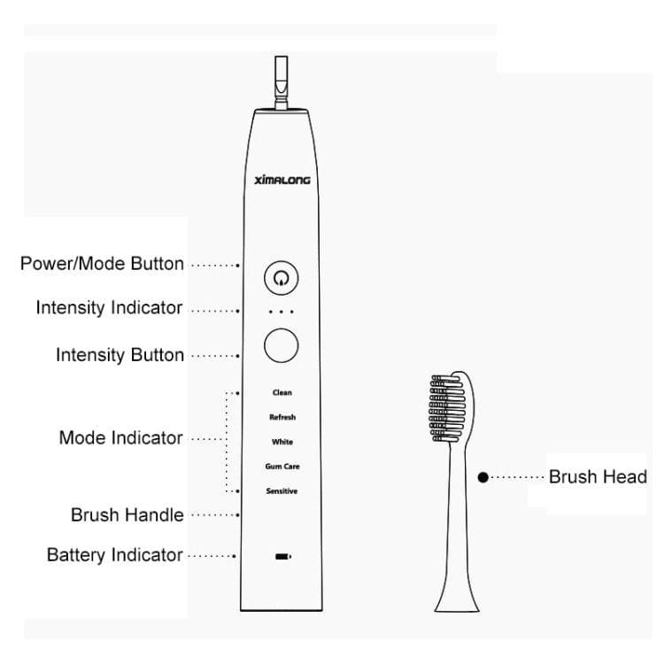 Ximalong 15 Cleaning Modes IPX7 Waterproof USB Charger Sonic Electric Toothbrush (White)