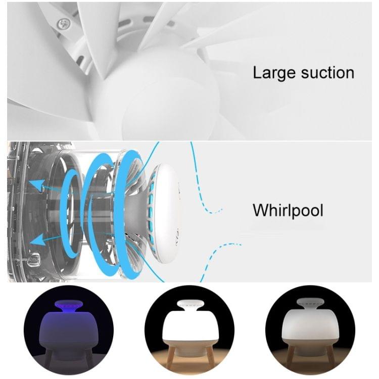 4W Ultraviolet Mosquito Trap Lamp USB Electric Pest Repeller Intelligent Light Control (White)