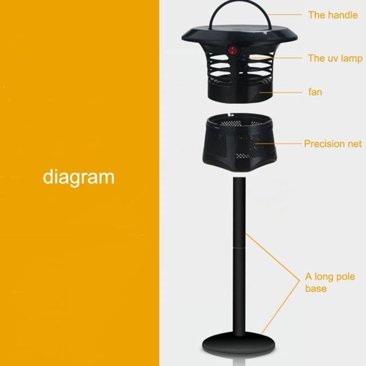 3W Portable ABS Shell LED Mosquito Repellent Lamp for Car and House