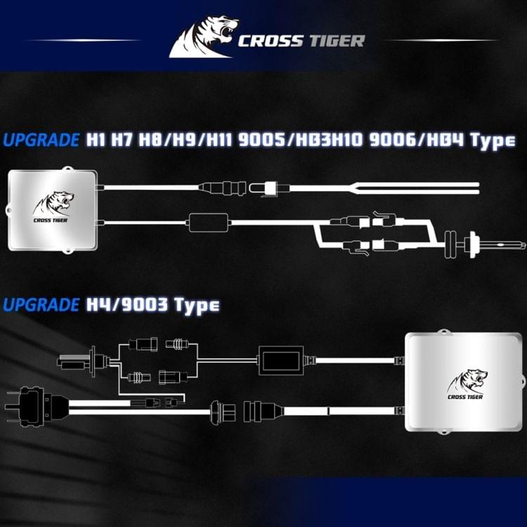 One Set 9003 H4 HB2 AC 12V 55W 5500LM IP65 Waterproof Xenon Lamps 6000K Car Light Headlight HID Xenon Bulb Kit