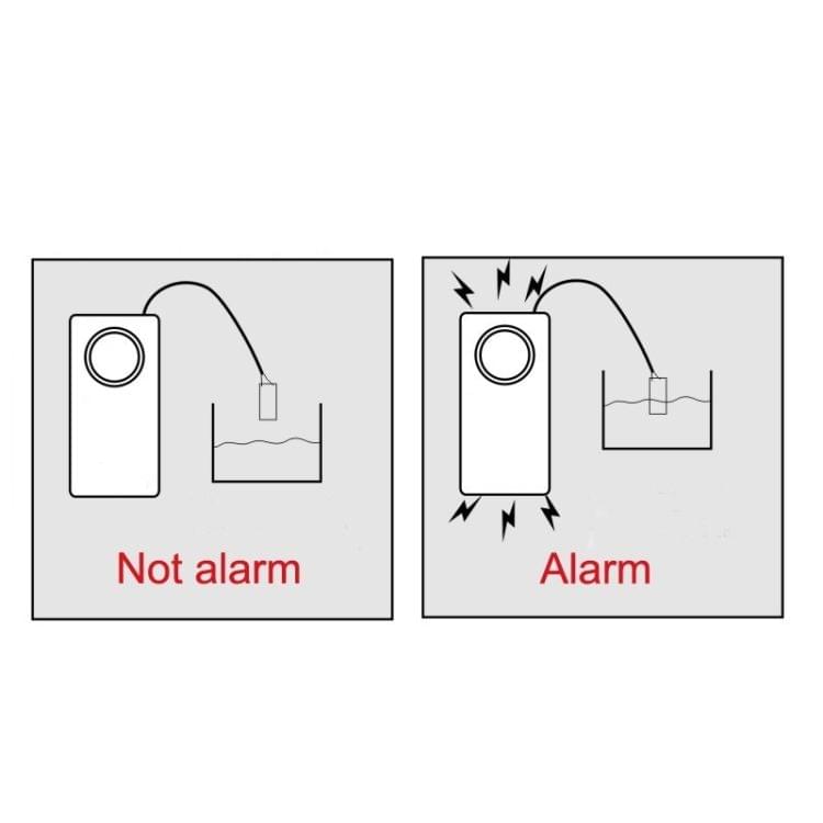 130dB Water Leakage Alarm Detector Sensor Detection Flood Alert Overflow Home Security Alarm System