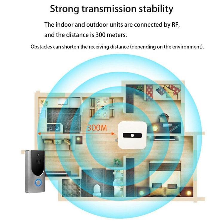 VESAFE Home VS-M3 HD 720P Security Camera Smart WiFi Video Doorbell Intercom, Support TF Card & Night Vision & PIR Detection APP for IOS and Android(with Ding Dong/Chime) (Grey)