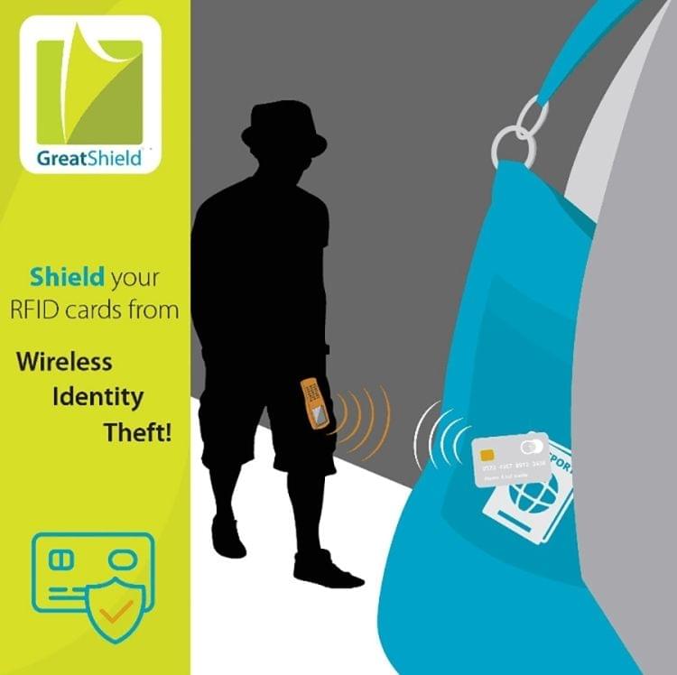 RFID Blocking Card Stay Protected for Unexpected