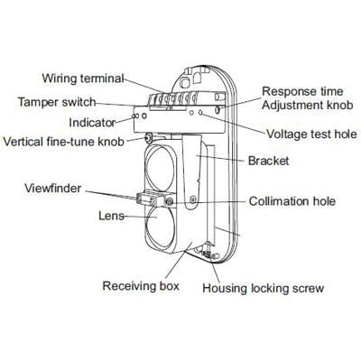 100m Alarm Dual Beam Photoelectric Infrared Detector ABT-100