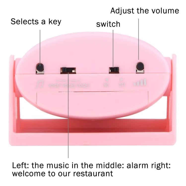 5301 Wireless Infrared Motion Sensor Welcome Alarm Intelligent Greeting Warning Doorbell, IR Distance: 10m (Pink)