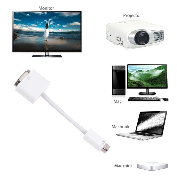 Mini DVI to DVI 24+1 Adapter for Macbook(White)