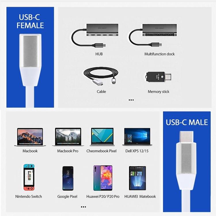 USB-C / Type-C Male to USB-C Female Aluminum Alloy Extender Extension Cable, Length: 1m(Silver)