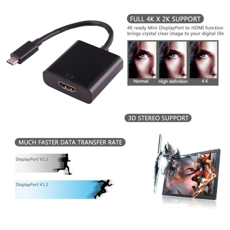 USB-C / Type-C 3.1 Male to HDMI female Adapter Cable, Length: About 10cm
