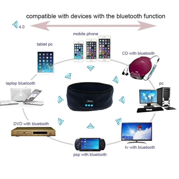 My-Call Bluetooth V3.0 Headsfree Sport Headband Music Headwear for iPhone 6 & 6s / iPhone 5 & 5S / iPhone 4 & 4S and Other Bluetooth Devices(Dark Blue)