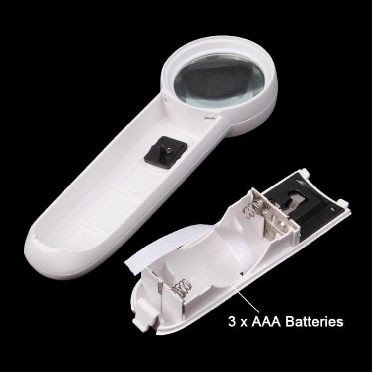 15X Handheld Exclamation Mark Type Magnifier with 2 LED