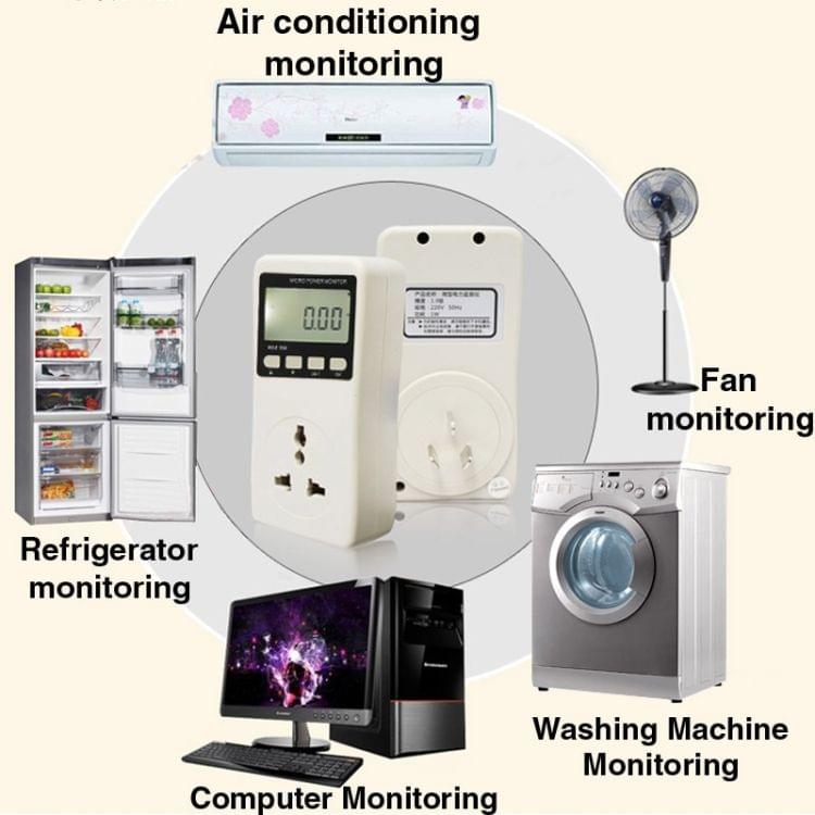 BENETECH GM86 LCD Display MAX 10A Micro Power Monitor Energy Meter, EU Plug