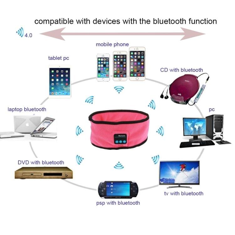 My-Call Bluetooth V3.0 Headsfree Sport Headband Music Headwear for iPhone 6 & 6s / iPhone 5 & 5S / iPhone 4 & 4S and Other Bluetooth Devices(Magenta)