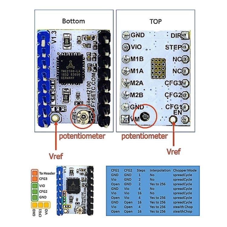 LDTR-WG0190 TMC2100 V1.3 Stepstick Stepper Motor Driver