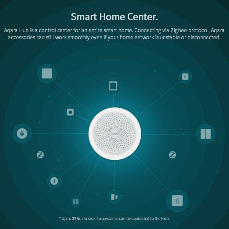 Original Xiaomi Aqara Hub 2.4GHz Wireless APP Control Mi Gateway with LED Light, Works with Apple HomeKit