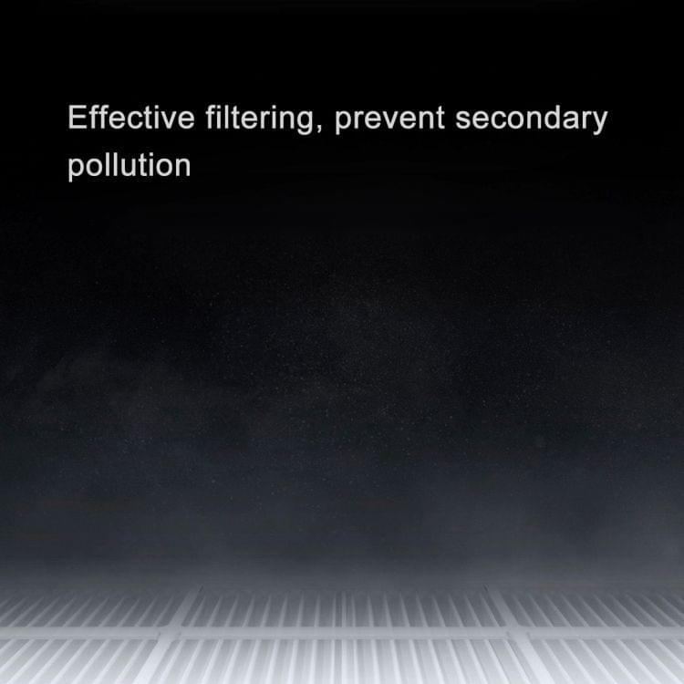 2 PCS Original Xiaomi MiHome Cleaning Robot (HC1500) Sealed Dust Box Filter