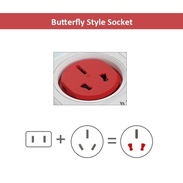 PowerCube 10A Universal Wall Adapter Power Socket with 5 US / AU Sockets and Extended Line for Home Office, Cable Length: 1.5m, AU Plug, Random Color Delivery