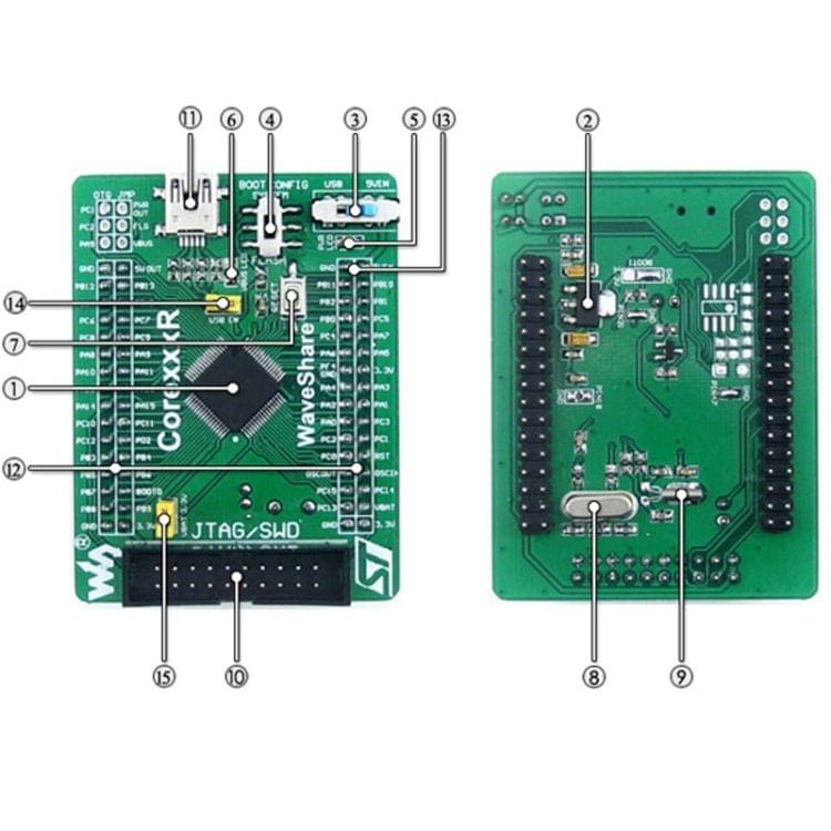 Waveshare Core103R, STM32F1 Core Board