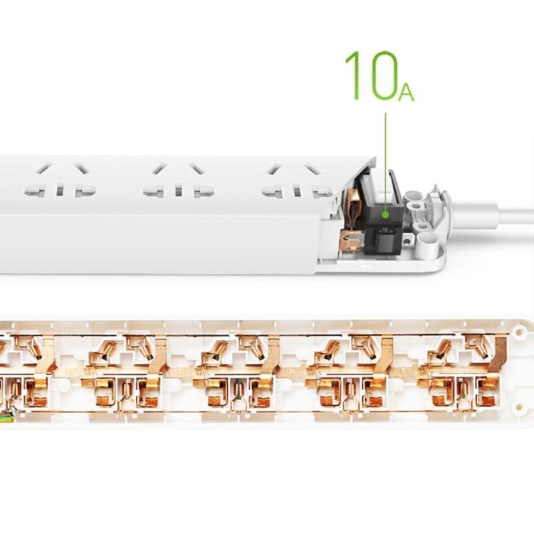 Xiaomi XMCXB03QM 5 US Outlets Power Socket, Overload Protector(White)