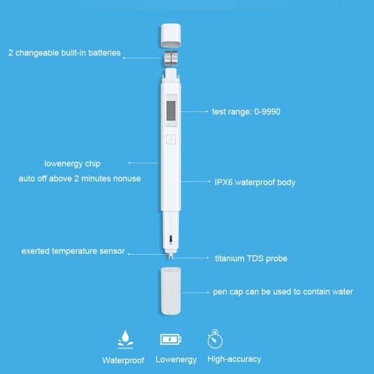 Xiaomi Superb Accurate Mini Exquisite Easy-to-use Water Purity Tester Water Quality TDS Tester(White)