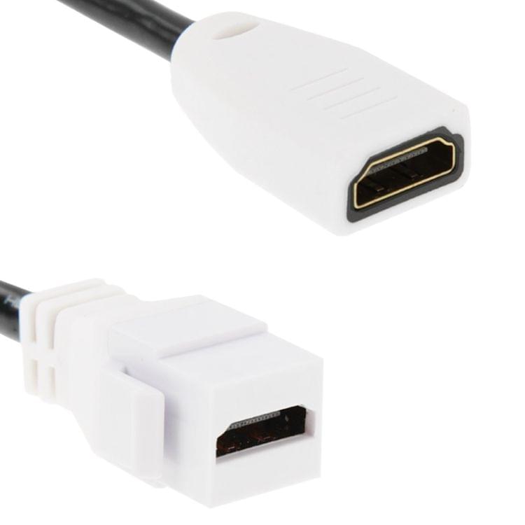 Dual HDMI Female to HDMI Female Cables Wall Plate Panel, Cable Length: 18.5cm