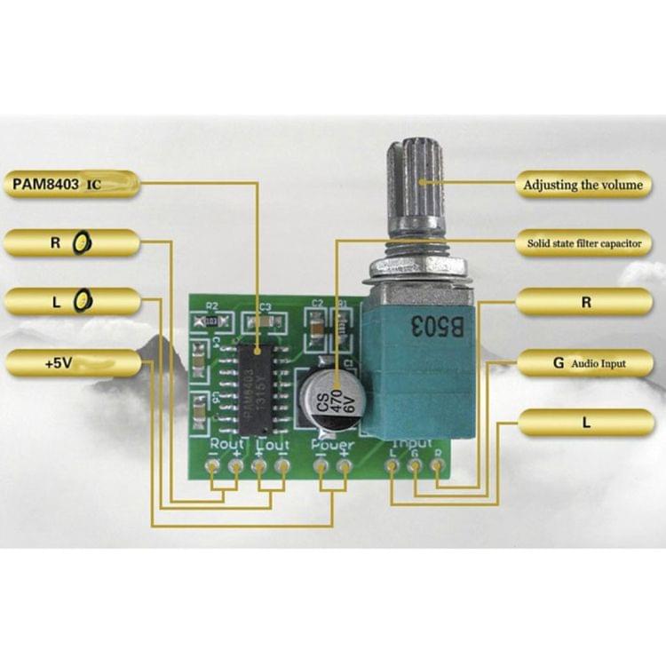 PAM8403 3W 2-volume 5V USB Power