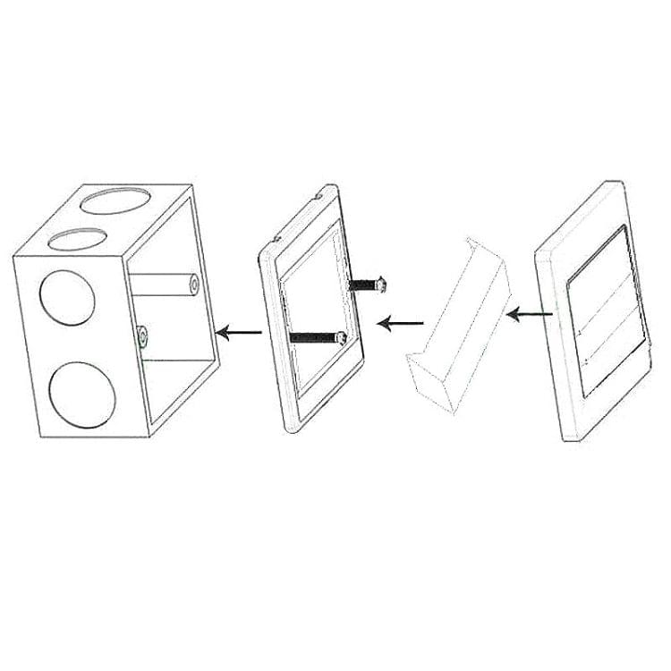 Welding Wall Plate Insert - 3 BNC Female Jack