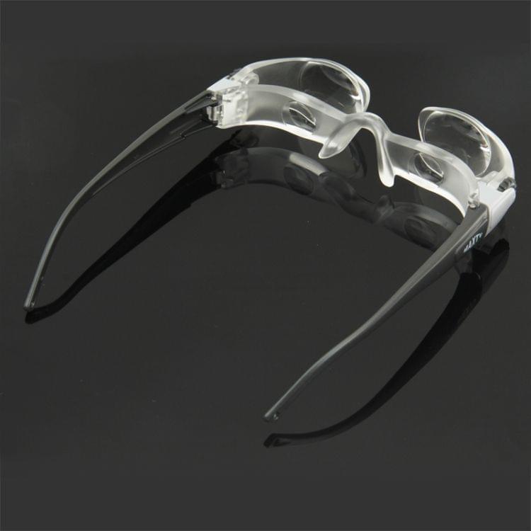 2.1X TV Magnification Glasses for Shortsightedness People (Range of Vision: 0 to -300 Degrees)(Black)